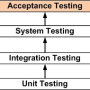 acceptance_testing.jpg